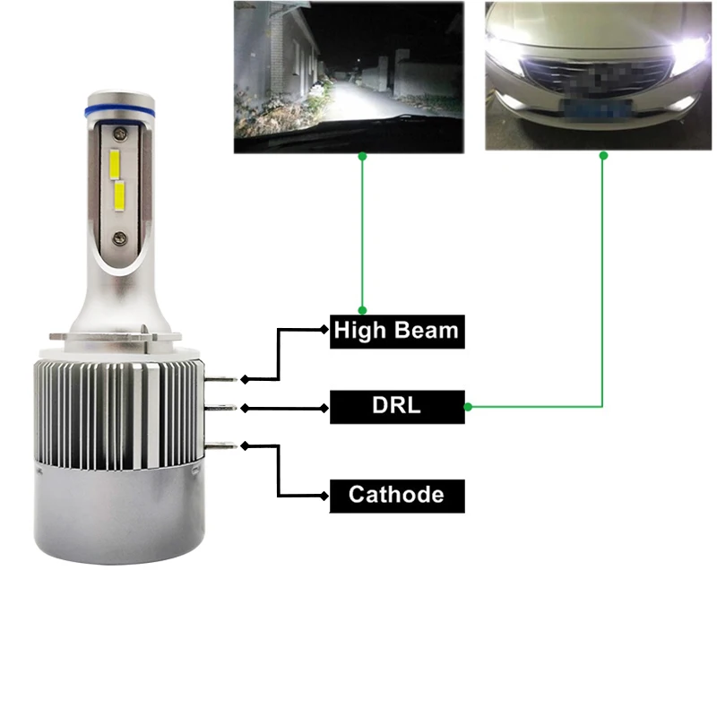 

NEW C6 H15 America Chip 1860 9600Lm Car LED Headlight Driving Lamp Light Bulb Kit 72W DC9-36V For BMW Audi Benz Golf 6 7 Nissan