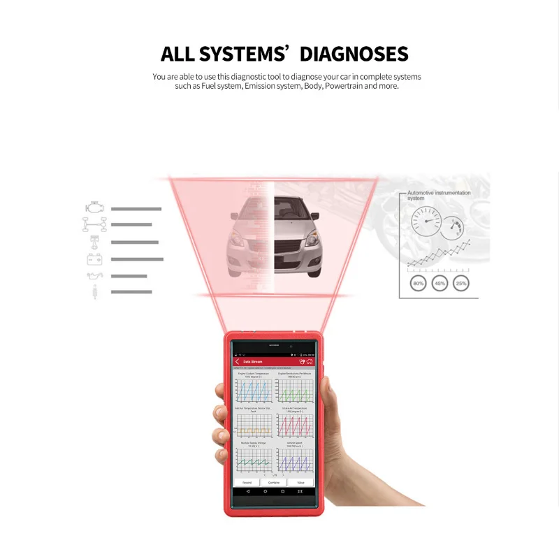 Launch X431 Pros mini Pro Mini  WiFi Bluetooth Connector Scanner Diagnostic Tool Full System 2 Years Free Update Tablet PC OBD2 