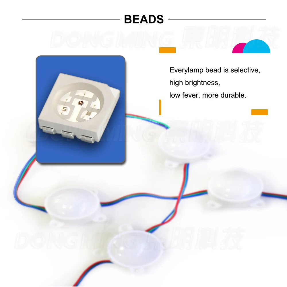 Рисунок 5 - 360 градусов, светодиодная гирлянда WS2811