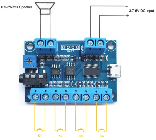 Multifunctional Mp3 Audio Module With 4 Button Trigger Inputs Programmable Sound Music Player Built In Memory huismerk kopen in de aanbieding Multifunctional Mp3 Audio Module With 4 Button Trigger Inputs Programmable Sound Music Player Built In Memory huismerk kopen in de aanbieding