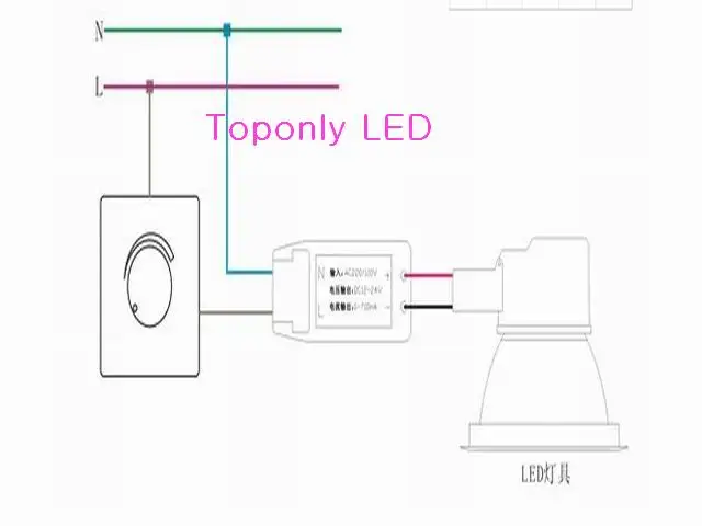 Promoção de Natal... Luz do Painel de Teto 2018 24 w Brilho Triac Dimmable Levou 300 600mm Embeded Cor Branca 0 2400lm 3 Pçs e lote 13 Cheap led ceiling panel