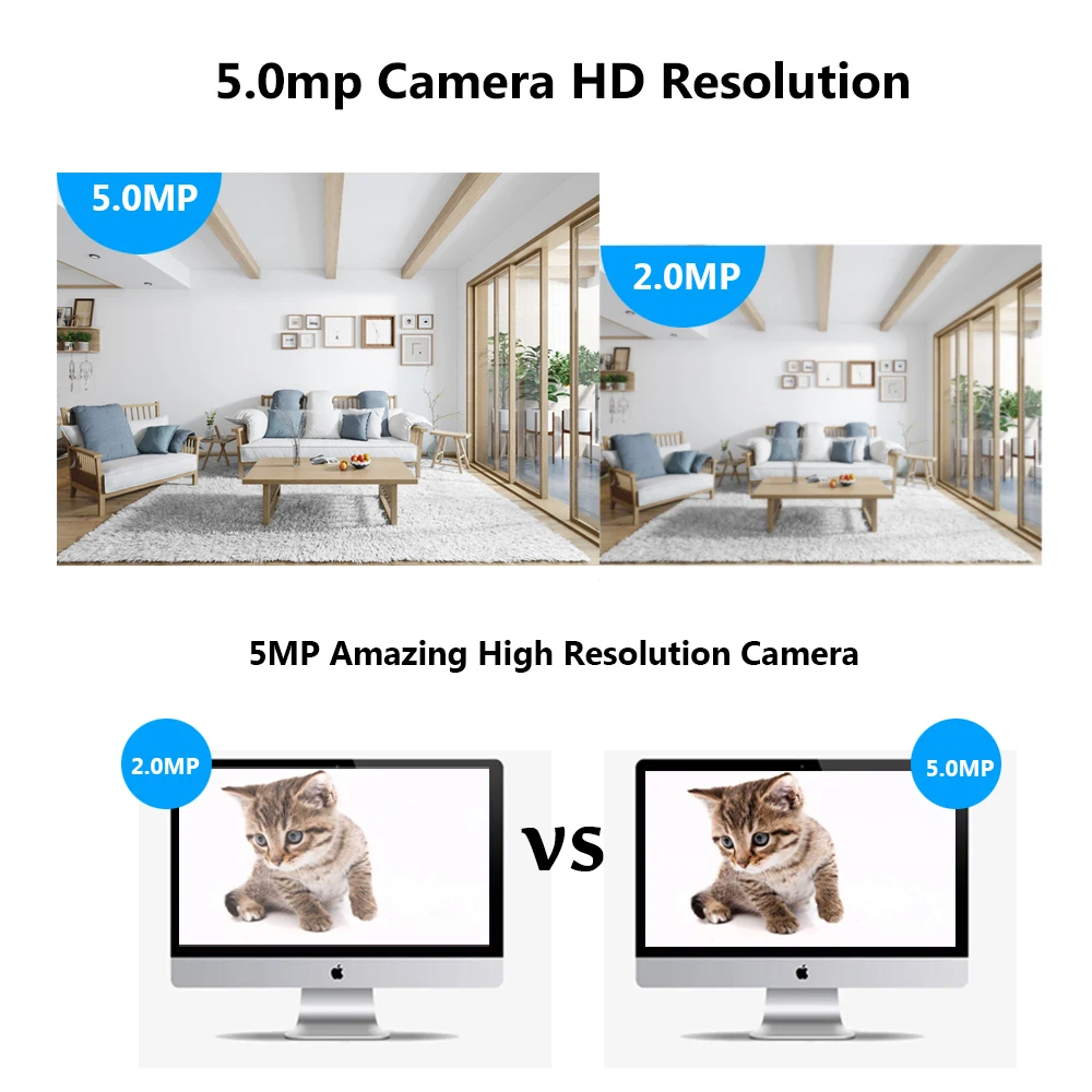 5MP