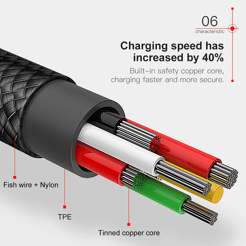  Baseus USB Kabel Für iPhone XR Xs Max 7 8 6 6s Plus 2A Nylon Durable Telefon Kabel Für iPhone 7 XR 