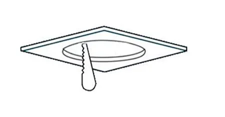 Square are LED Panel Light 6W 12W 18W Round Downlight AC85-265V LED Surface Ceiling Lamp For Kitchen Lighting