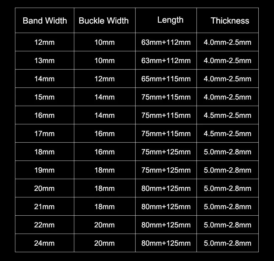 watchband