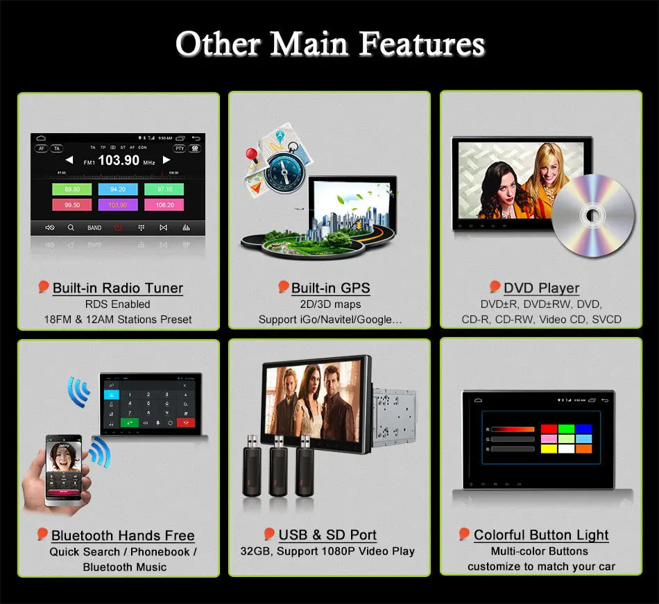 Top C500 10.1" Universal 2 din Car dvd Player RDS radio Navigation GPS Map Android 6.0 Octa Core 4G LTE SIM 2GB+32GB DAB+ TPMS OBD2 7
