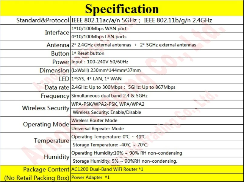 Экспресс ChinFirmware TP-LINK AC1200 Беспроводной двухдиапазонный WiFi 2,4 ГГц+ 5 ГГц маршрутизатор 11AC беспроводной маршрутизатор AP WISP, без коробки