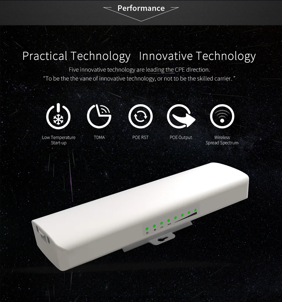 Наружный беспроводной мост CPE 2 4G & 5G 150/300 Мбит/с широкодиапазонная 14Dbi антенна Wifi
