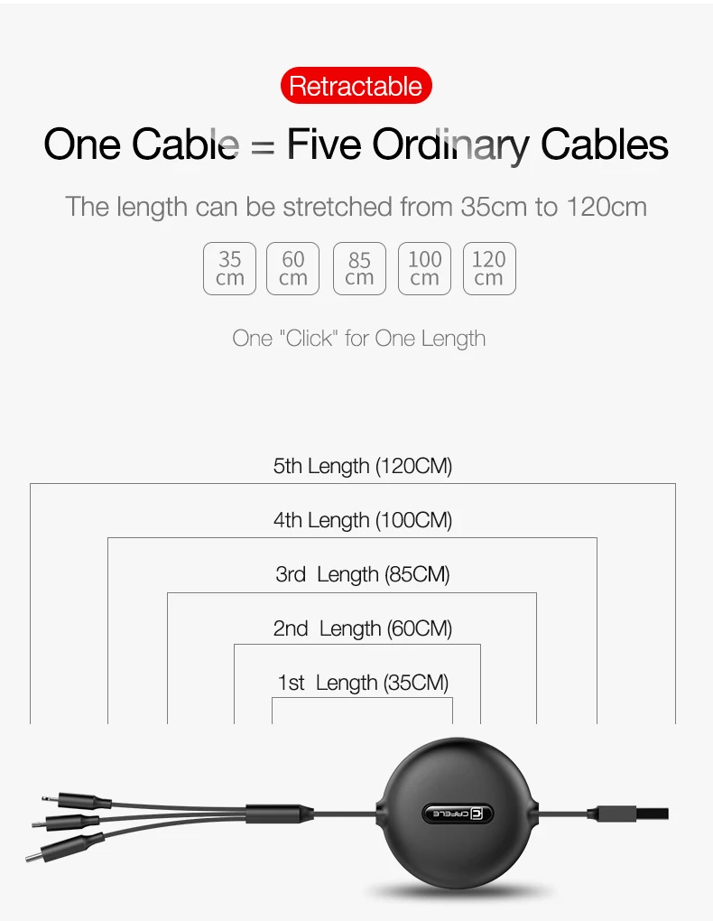 CAFELE 3 в 1 Выдвижной USB кабель для зарядки Micro type C 8 Pin USB кабель для iPhone samsung huawei xiaomi Синхронизация данных USB кабель