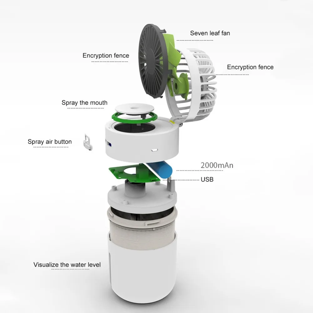 Портативный Перезаряжаемый USB увлажнитель Вентилятор охлаждения кулер для домашнего офиса увлажнитель воздуха походный Вентилятор охлаждения
