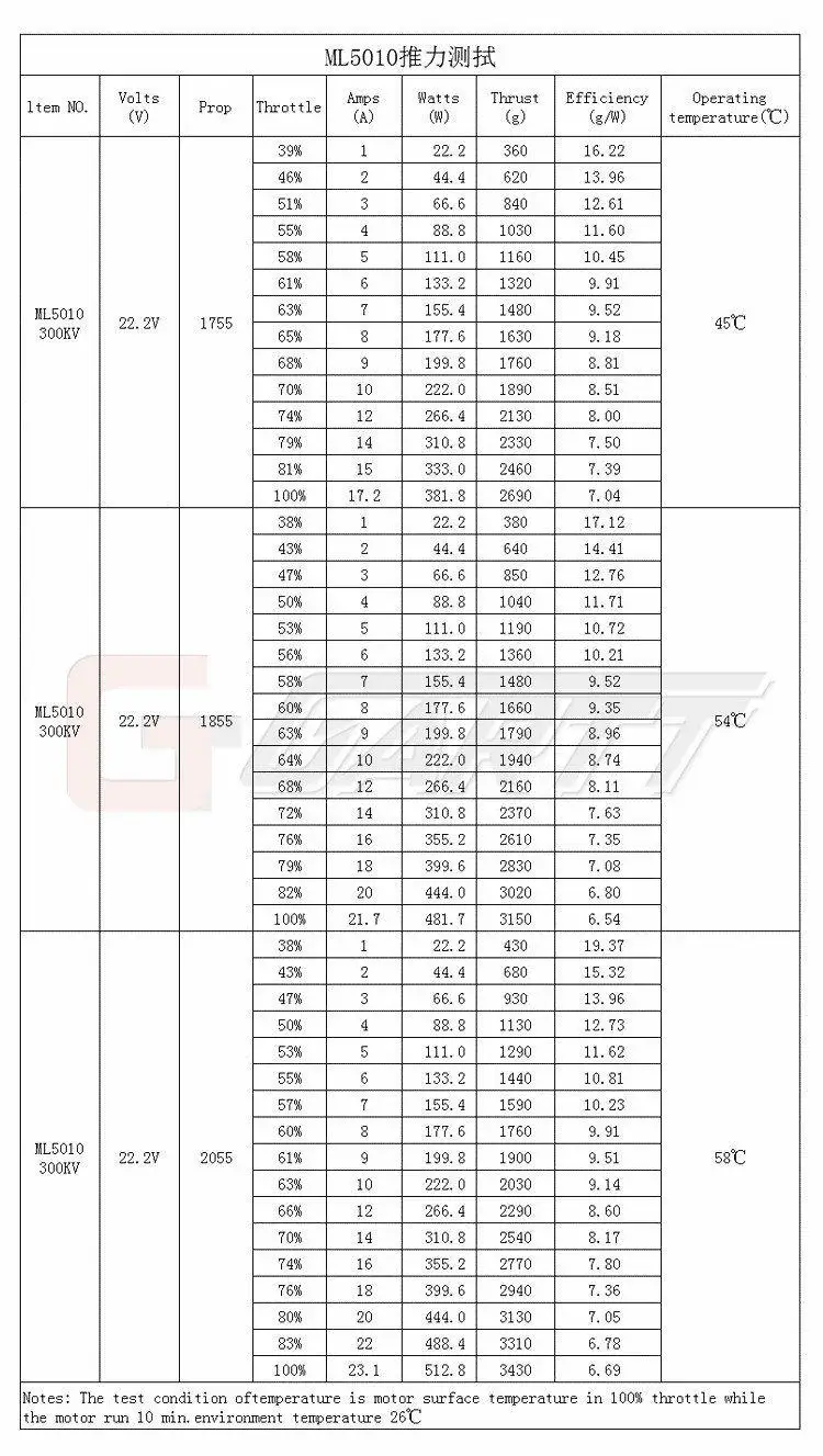 MT-092ML5010 300KV (7)