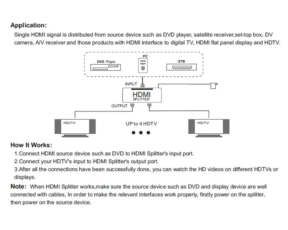 4K@ 60Hz UHD HDMI сплит-тер 1x4 1 вход 4 Выход HDMI 2,0 HDCP 2,2 сплит-повторитель переключатель коробка концентратор 1080 p@ 60 Гц для HDTV PS3 DVD STB