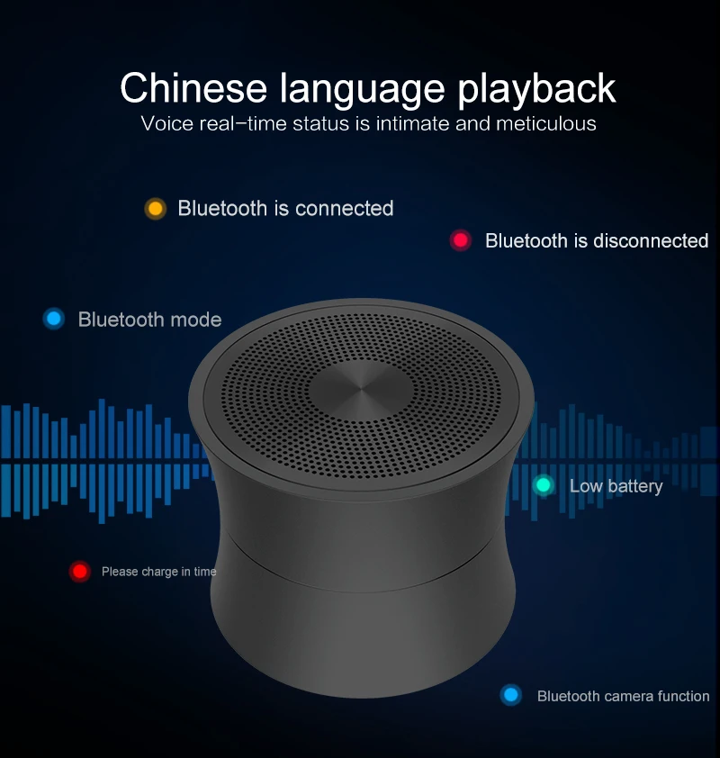 Портативная Bluetooth звуковая колонка портативная беспроводная звуковая панель громкоговоритель звук стерео музыка пространство компьютерные колонки с радио