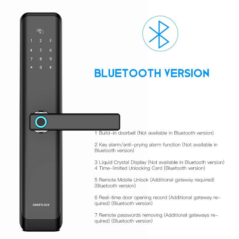 KPIOCCOK, Bluetooth, умный дверной замок, приложение, пароль, IC карта, отпечаток пальца, замок 360*70*30 мм, механический ключ, электронный дверной замок X5 - Цвет: Bluetooth Grey