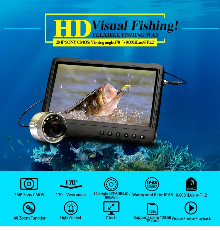Câmera de Vídeo Alta Resolução 15m Peixe Finder Subaquática Pesca no Gelo 3rd Eye 2.0mp 3 3rd eye 2.0mp alta resolução 15m peixe