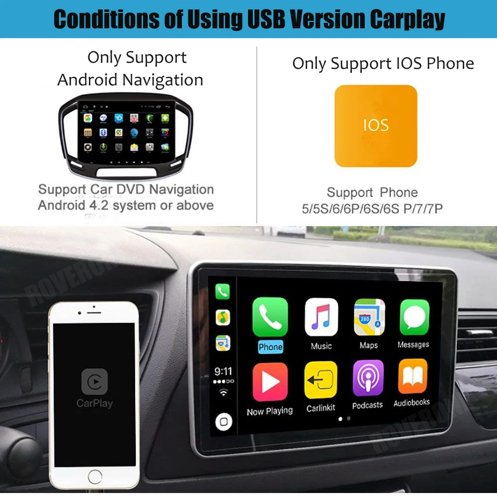 RoverOne Carplay usb-ключ для навигационная система для Android GPS; Мультимедийный проигрыватель со смарт-каналом поддерживает телефоны iOS