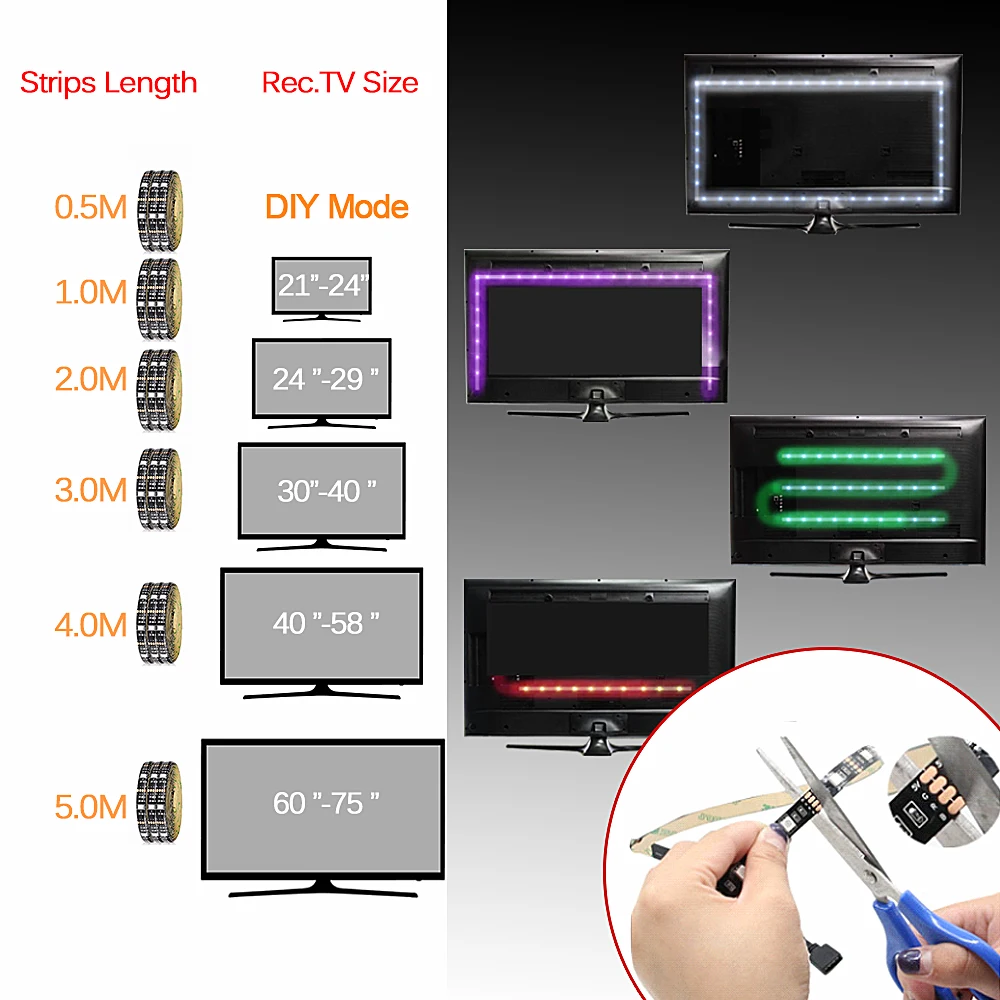 1 м 2 м 3 м 5050 USB светодиодный RGB ленточный светильник 5 в ТВ тыловая подсветка неоновый RGB светодиодный ленточный музыкальный/Bluetooth/RF контроллер Светодиодный светильник в полоску