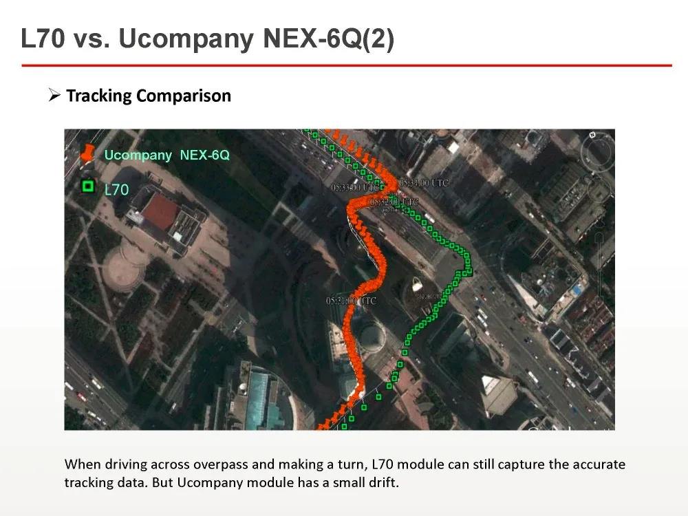 Quectel_L70_GPS_Presentation_V2__18