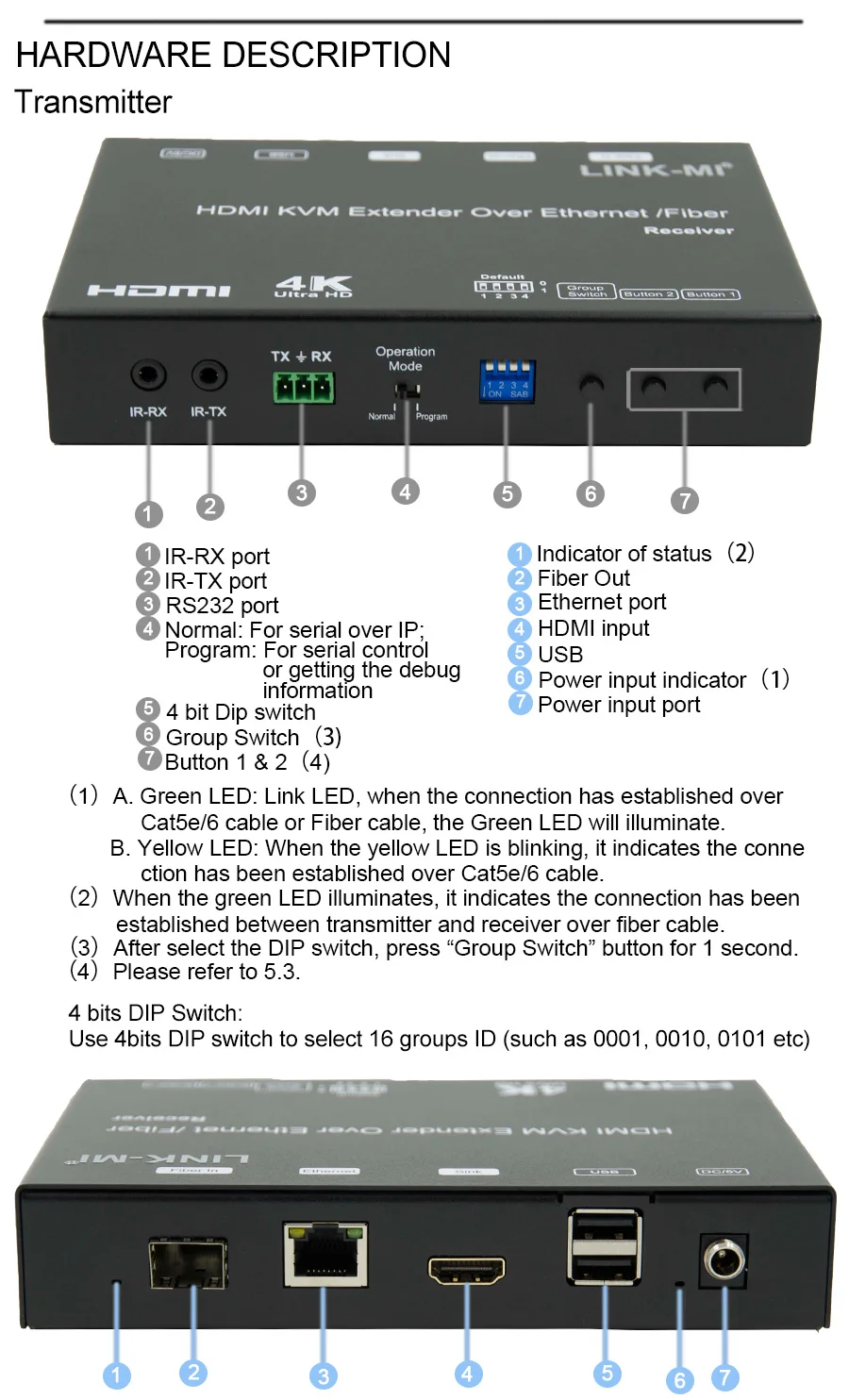 I extender 120M USB KVM over IP hdmi Fiber 4K 60KM(Single Model)RS232 (1)