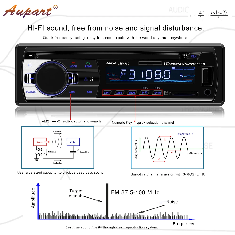 12 В Bluetooth автомобильный стерео 1 Din Авторадио в тире FM Aux вход приемник SD USB MP3 MMC WMA