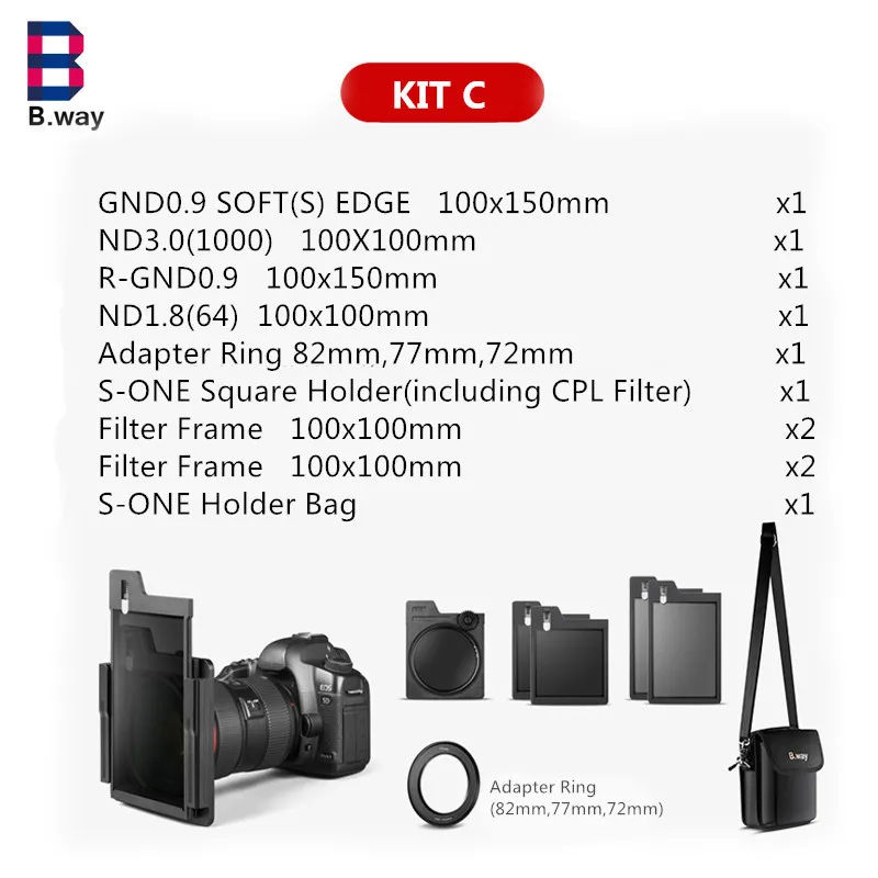KIT C