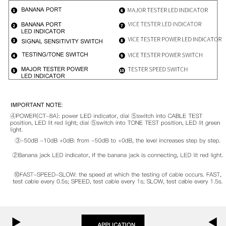 Alctron CT-8 многоцелевой тестер аудио кабеля, тест для разнесенного кабеля, если они в хорошей проводимости или нет