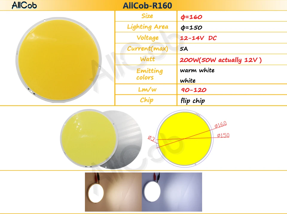 ALLCOB-R160
