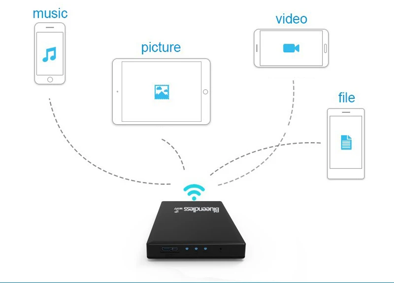 wireless hdd enclosure (15)