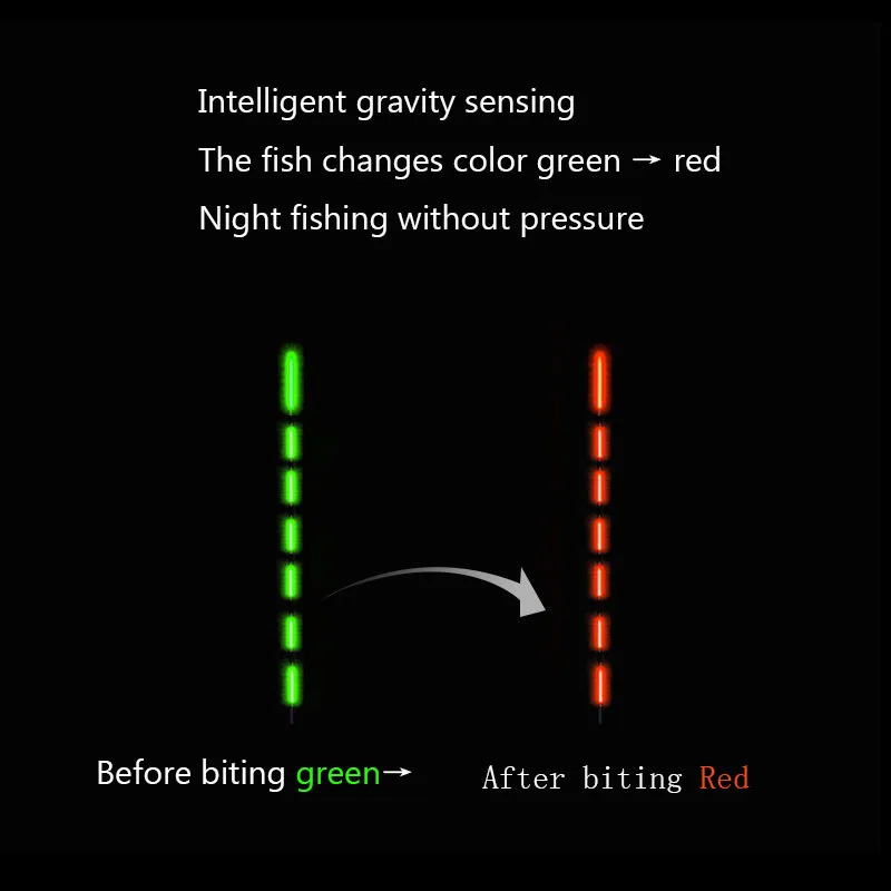 

Smart Fishing Float Bite Alarm Fish Bite Bait LED Light Color Change Automatic Night Electronic Changing Buoy Strike Intelligent