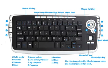

Mini 2.4Ghz Wireless Keyboard Touchpad With Mouse For PC PS4 Smart TV #56