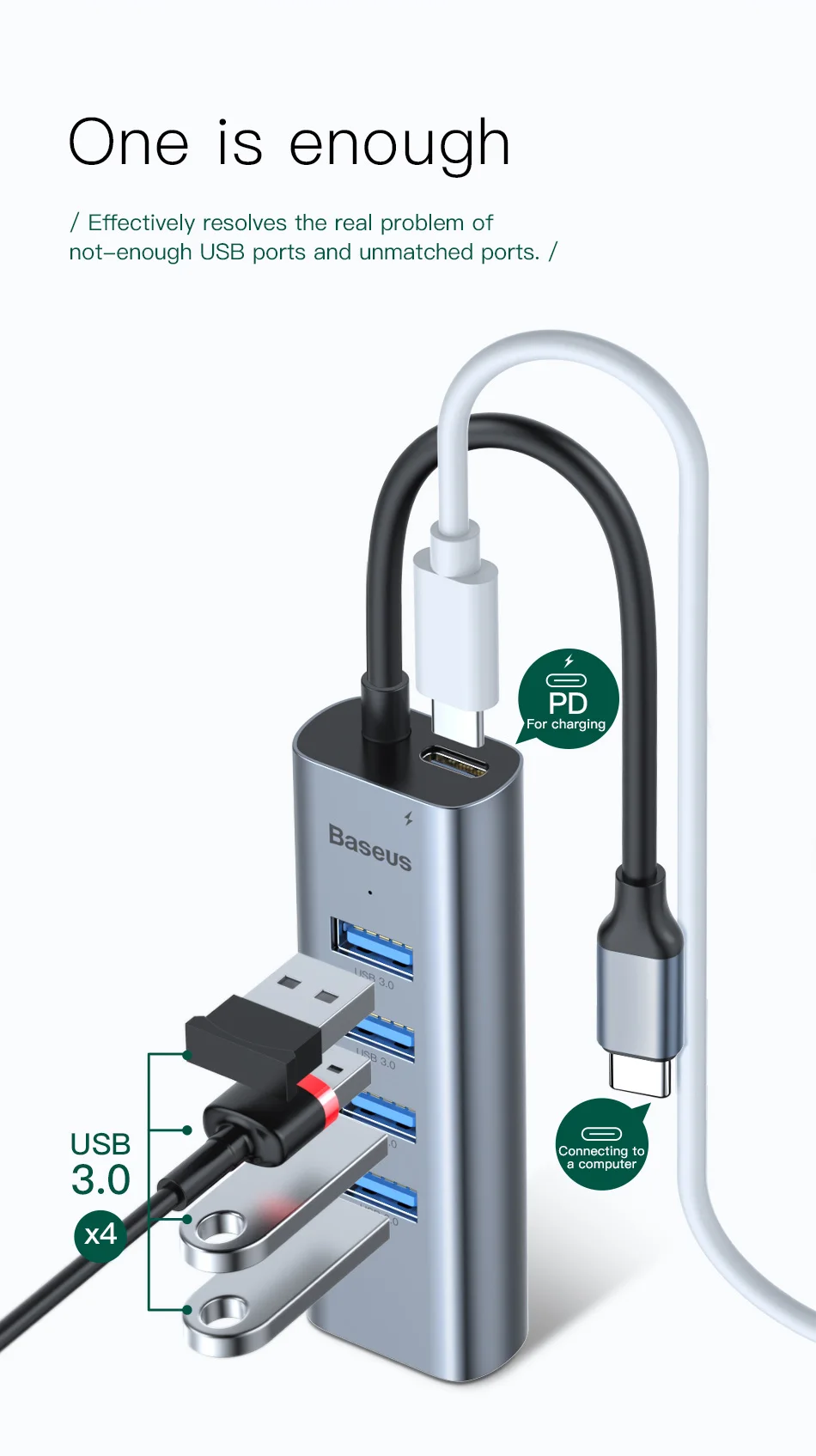 Baseus USB C концентратор Тип C концентратор HDMI Ethernet мульти USB 3,0 Порты и разъёмы Thunderbolt 3 2 Мощность адаптер для MacBook Pro Air док-станция для USB-C концентратор