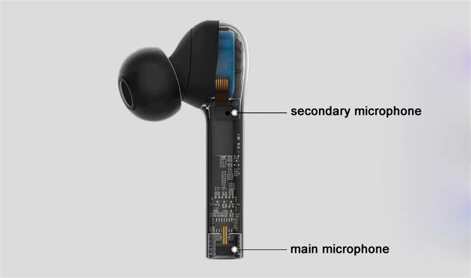 Оригинальные huawei Honor FlyPods Youth TWS True беспроводные Bluetooth наушники стерео микрофон музыка Спорт Мода сенсорная гарнитура Handfree