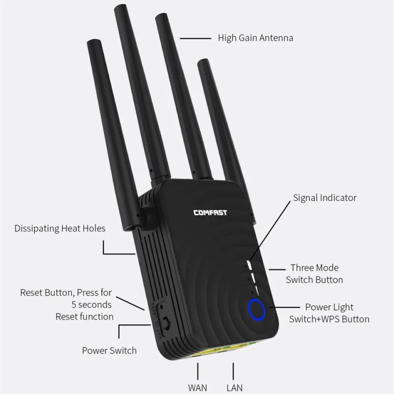 AC1200 Беспроводной Wi-Fi Ретранслятор Dual Band 1200 Мбит/с 4 Внешние антенны расширитель диапазона Wi-Fi Wi-Fi усилитель сигнала маршрутизатора