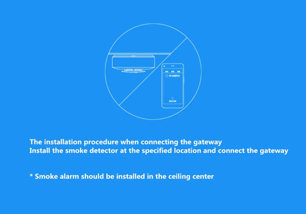 Оригинальный Xiao mi jia Honeywell пожарная сигнализация детектор дистанционного управления звуковая визуальная сигнализация Notication работа с mi Home APP