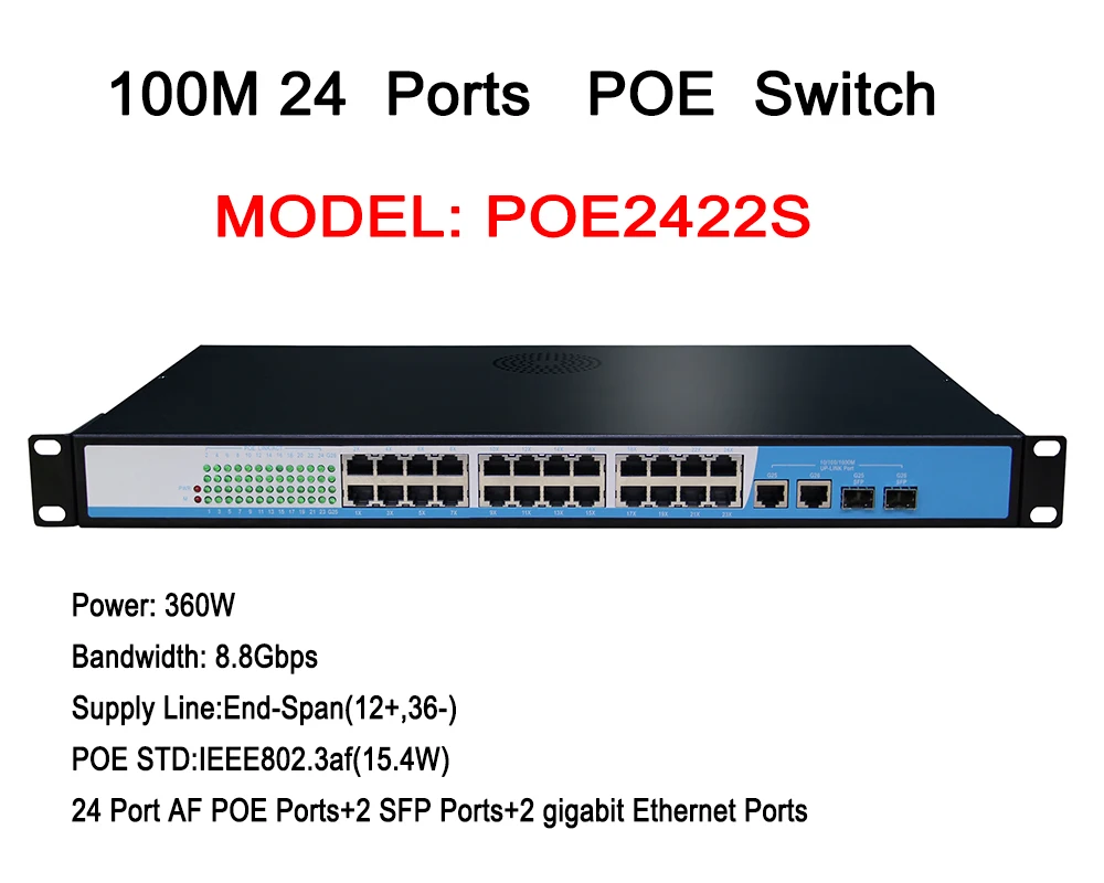 28 Порты и разъёмы коммутатор 24 Порты и разъёмы poe 2 Gigabit uplink 2 Gigabit SFP Combo 24ch PoE коммутатор для видеонаблюдения Камера