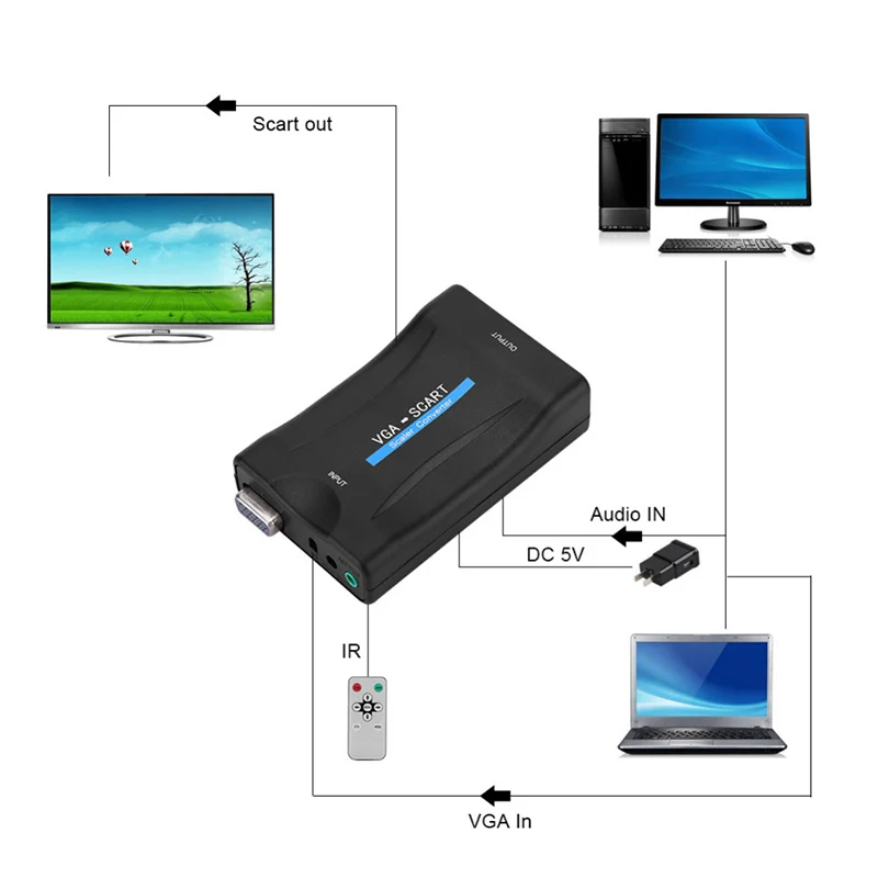 

2019 VGA to SCART Video Audio Converter Adapter With Remote Control USB DC Power Cable and VGA Cables