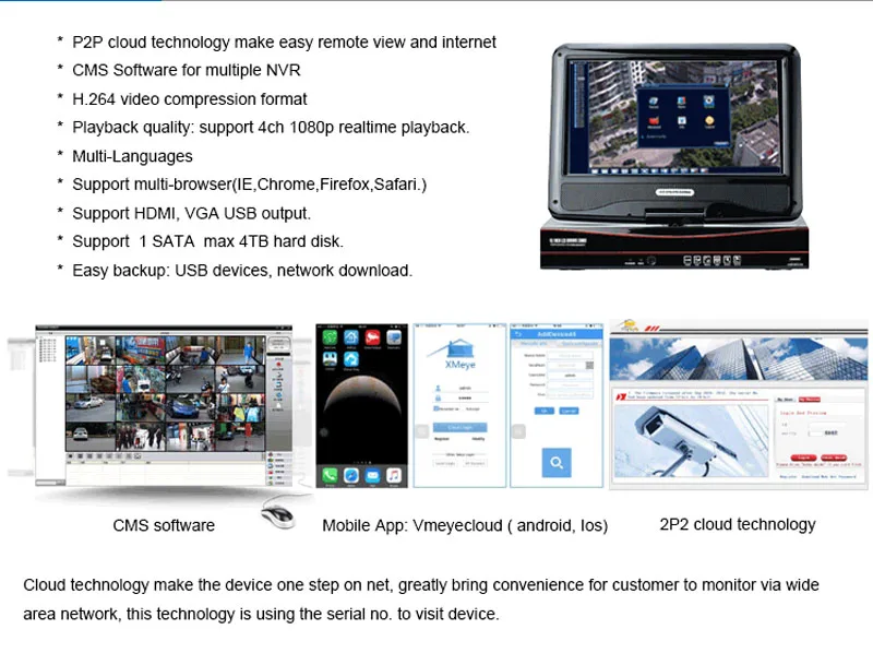 JSA USD Videograbadora States descuento MiniNVR seguridad 960 10,1 Dollar For720P sistema para CCTV pulgadas HDMI NVR United pantalla Último P 1080 De cámara IP VGA incl 4CH Vigilancia ONVIF Lcd H.264 Stop118 7 JSA USD Videograbadora States 7