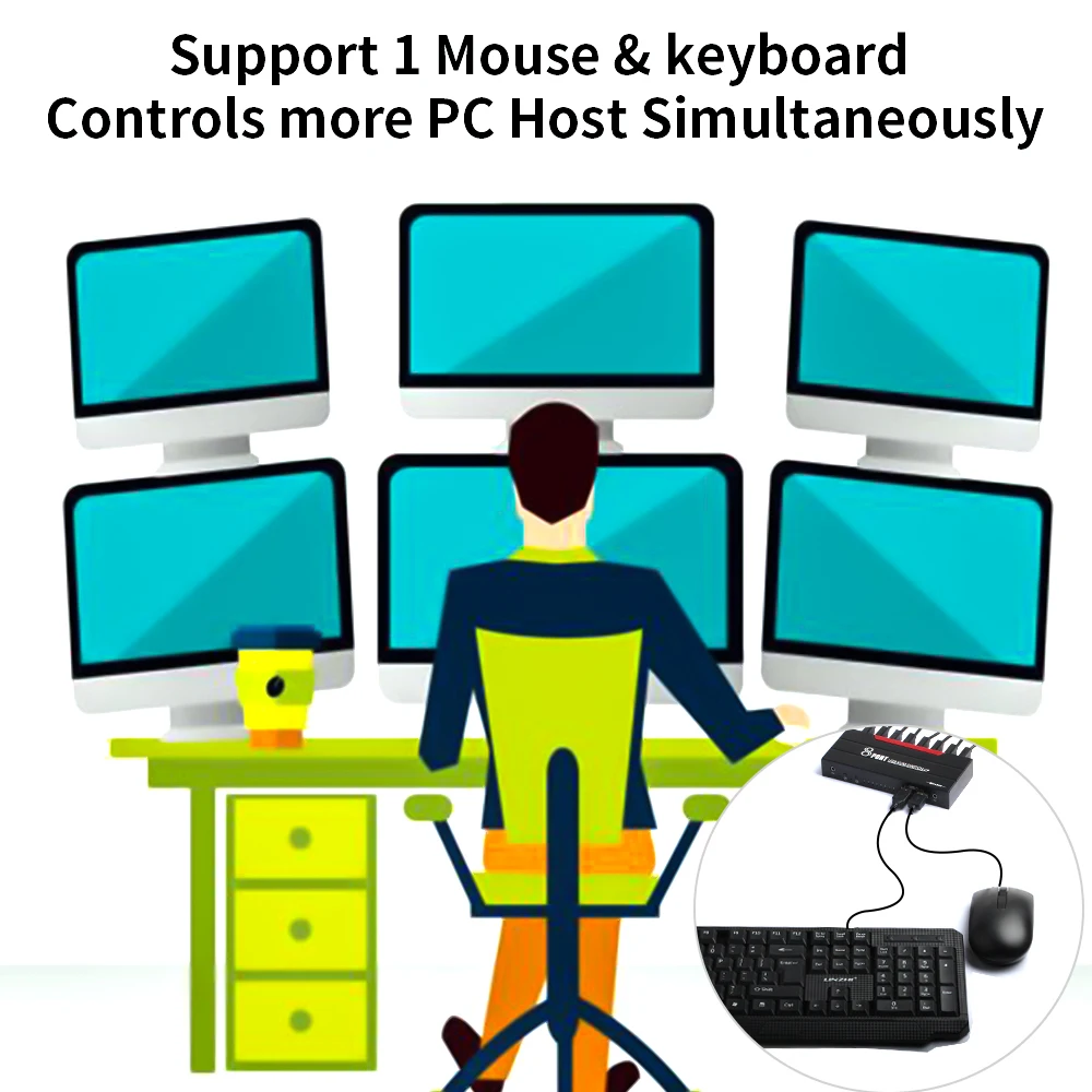 Usb коммутатор с 8 портами KVM портовый синхронный контроллер комплектами кабелей 1