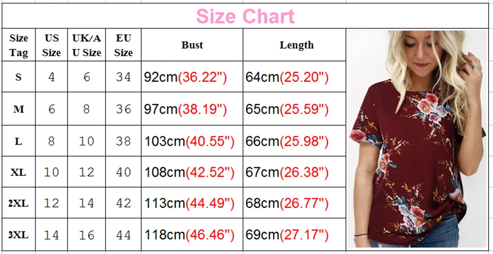 Size