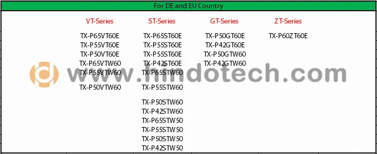 2 шт РЧ 3D очки для ТВ активные затвор очки для Panasonic/samsung/Epson Для samsung SSG-5150GB 3D активные очки