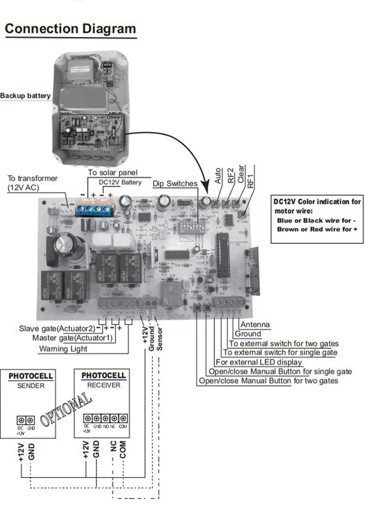 LPSECURITY DC12V дистанционное управление Электрический привод для распашных дверей механизм открывания y солнечная панель/контроллер