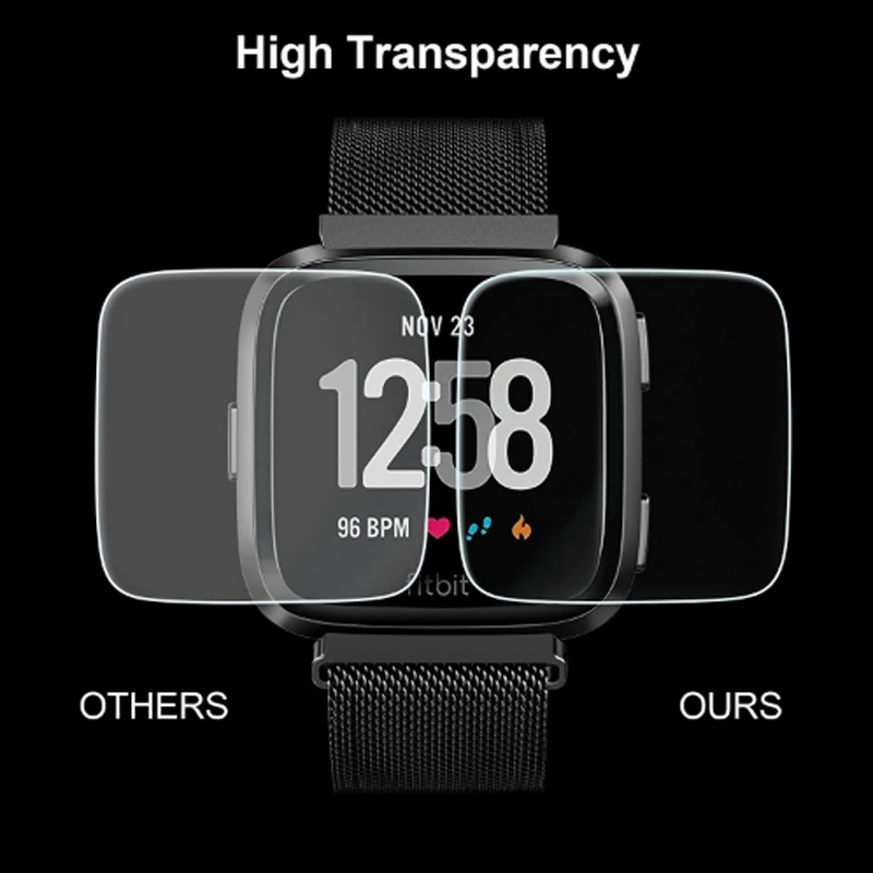 Шт/2 шт Защитная пленка для экрана для Fitbit Versa, закаленное стекло, Смарт-часы, защитная пленка, прозрачная защитная крышка, стеклянный чехол