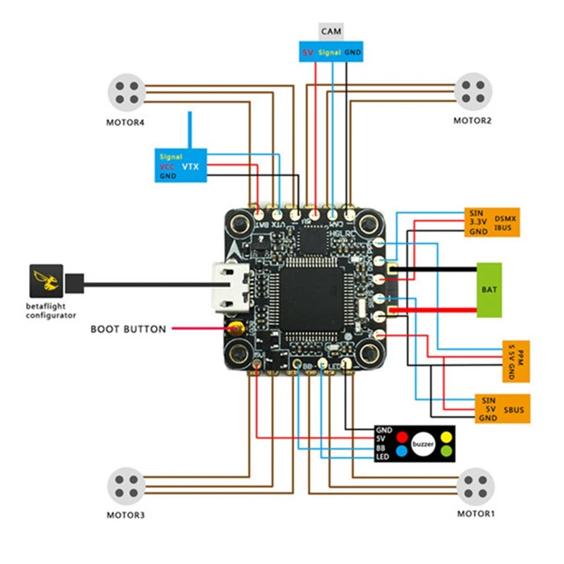 Контроллер полета HGLRC XJB F428 Micro F4 AIO OSD BEC STM32F405RGT6 20x20 мм и 28A Blhel_S BB2 2 4S 4 в 1 ESC для