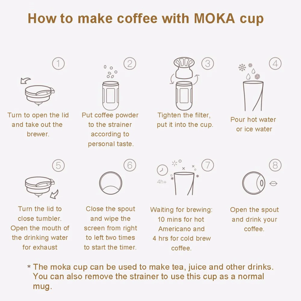 Xiaomi KissKissFish MOKA умная кофейная чашка кружка для путешествий из нержавеющей стали с