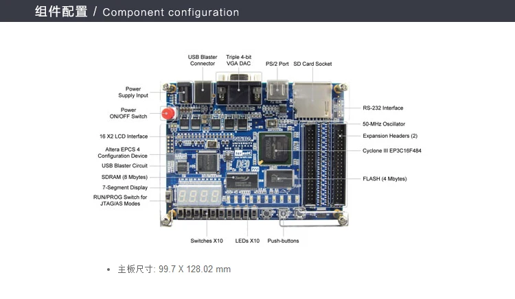 DE0 FPGA мультимедийная макетная плата начального уровня Cyclone III