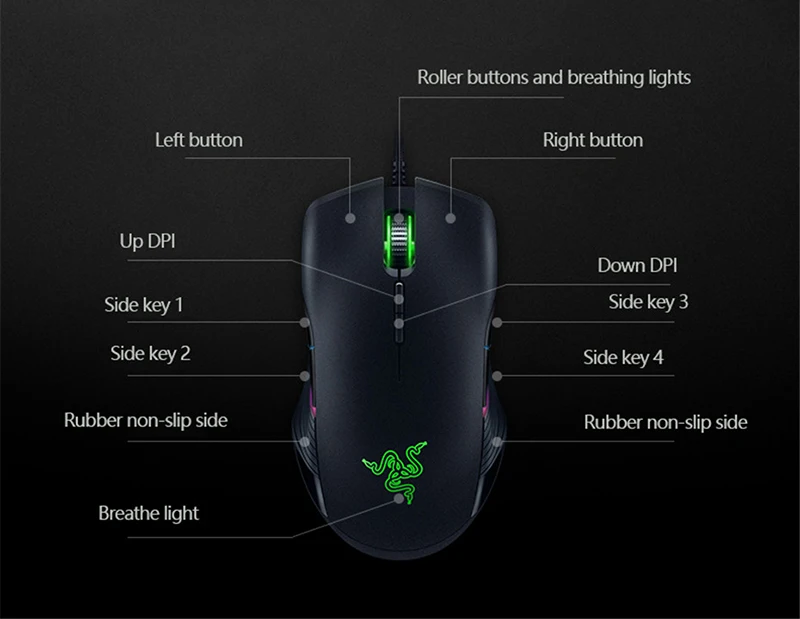 e direita ambos mão gaming mouse