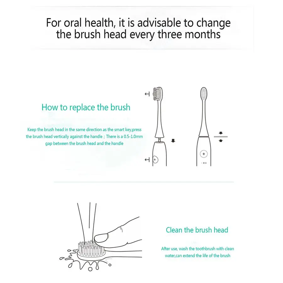 Звуковая вибрационная электрическая зубная щетка, электрическая зубная щетка Сменная головка для SmartSonic+ T3 T5 T6 T8 T10