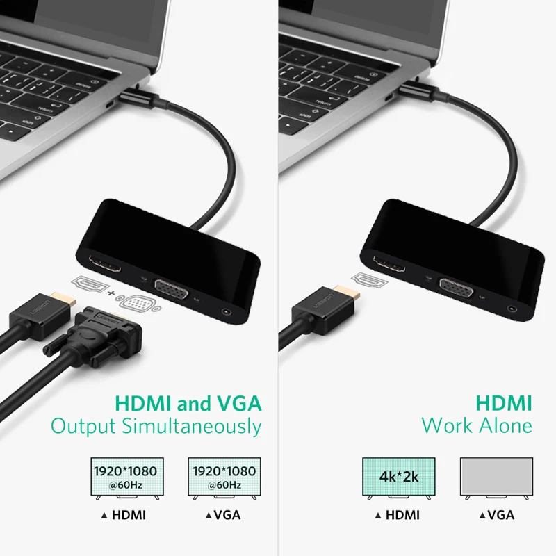USB C Тип C к HDMI 4K VGA 3,5 мм аудио адаптер 3 в 1 кабель конвертер USBC адаптер для ноутбука Macbook/Chromebook Pix