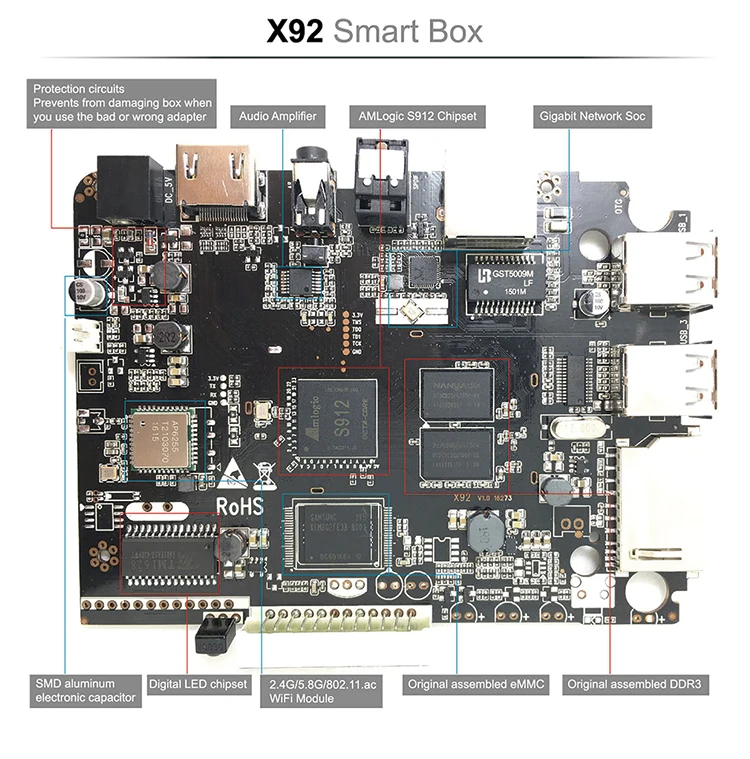 tv box android (11)