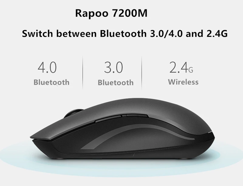 Оригинальная многофункциональная Бесшумная Беспроводная мышь Rapoo 7200 M, переключение между Bluetooth и 2,4G, беспроводное подключение n3 устройств, 1600 точек/дюйм, мыши